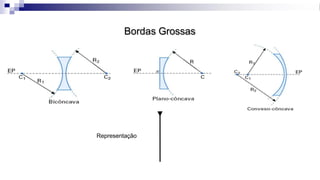 Bordas Grossas
Representação
 