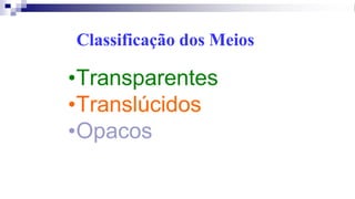 •Transparentes
•Translúcidos
•Opacos
Classificação dos Meios
 