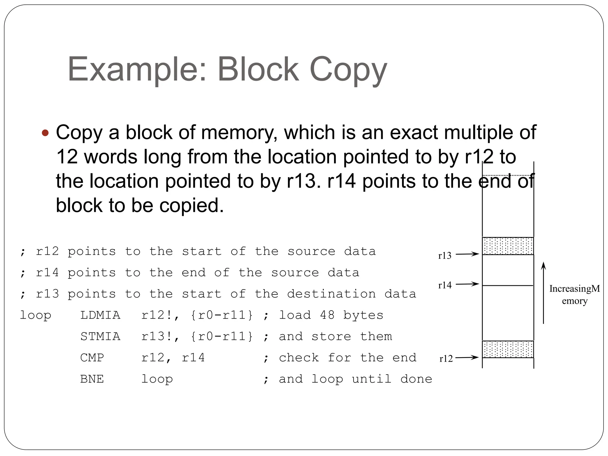 Example: Block Copy
 Copy a block of memory, which is an exact multiple of
12 words long from the location pointed to by r12 to
the location pointed to by r13. r14 points to the end of
block to be copied.
; r12 points to the start of the source data
; r14 points to the end of the source data
; r13 points to the start of the destination data
loop LDMIA r12!, {r0-r11} ; load 48 bytes
STMIA r13!, {r0-r11} ; and store them
CMP r12, r14 ; check for the end
BNE loop ; and loop until done
r13
r14
r12
IncreasingM
emory
 