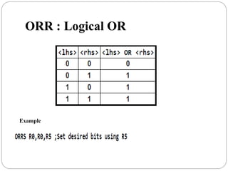 ORR : Logical OR
Example
 