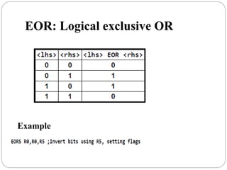 EOR: Logical exclusive OR
Example
 