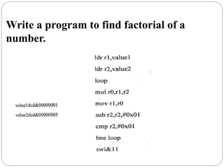 Write a program to find factorial of a
number.
 