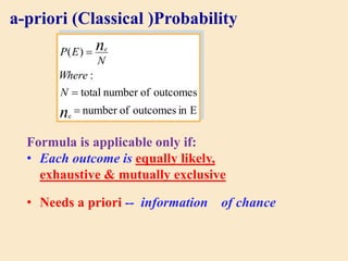 a-priori (Classical )Probability
E
in
outcomes
of
number
outcomes
of
number
total
:
)
(
e



n
n
N
Where
N
E
P e
Formula is applicable only if:
• Each outcome is equally likely,
exhaustive & mutually exclusive
• Needs a priori -- information of chance
 