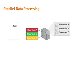 Parallel Data Processing
 