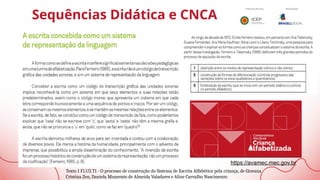 Sequências Didática e CNCA
Texto 1 F1.U2.T1 - O processo de construção do Sistema de Escrita Alfabética pela criança, de Giovana
Cristina Zen, Daniela Munerato de Almeida Valadares e Aline Carvalho Nascimento
https://avamec.mec.gov.br
 