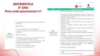 MATEMÁTICA
5º ANO
Para onde precisamos ir?
 