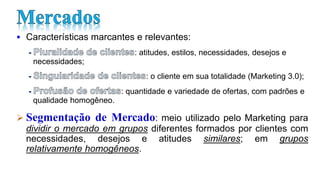 Slide_2_MARKETING_2o_ano_A_Téc_integrado_2023-563cfd299755457ca14d32419b187e1e (1).pdf