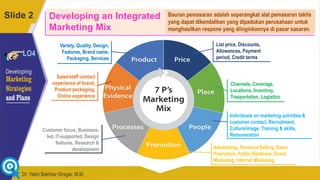 Marketing Analysis
S W
O T
NEGATIVE
INTERNAL
EXTERNAL
POSITIVE
Strengths
Opportunities
Faktor eksternal yang
mungkin dapat...