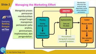 Marketing Implementation
 Implementasi pemasaran adalah proses yang
mengubah rencana pemasaran menjadi tindakan
pemasaran...