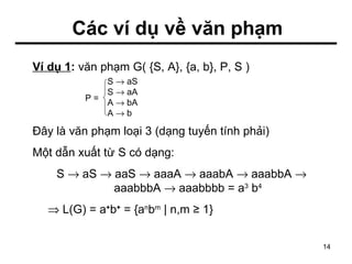 Lý thuyết tính toán - BKHN - 2 | PPT