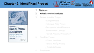 SLIDE 2 Process Identification.pptx