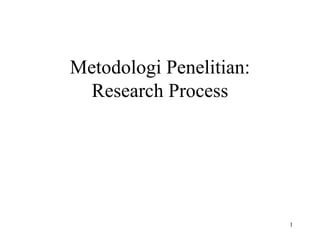 Metodologi Penelitian: Research Process 