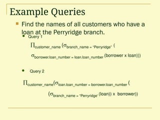 Example Queries
 Find the names of all customers who have a
loan at the Perryridge branch.
 Query 2
customer_name(loan.loan_number = borrower.loan_number (
(branch_name = “Perryridge” (loan)) x borrower))
 Query 1
customer_name (branch_name = “Perryridge” (
borrower.loan_number = loan.loan_number (borrower x loan)))
 
