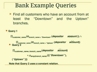  Query 1
customer_name (branch_name = “Downtown” (depositor account )) 
customer_name (branch_name = “Uptown” (depositor account))
 Query 2
customer_name, branch_name (depositor account)
 temp(branch_name) ({(“Downtown” ),
(“Uptown” )})
Note that Query 2 uses a constant relation.
Bank Example Queries
 Find all customers who have an account from at
least the “Downtown” and the Uptown”
branches.
 