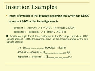 Insertion Examples
 Insert information in the database specifying that Smith has $1200
in account A-973 at the Perryridge branch.
 Provide as a gift for all loan customers in the Perryridge branch, a $200
savings account. Let the loan number serve as the account number for the new
savings account.
account  account  {(“A-973”, “Perryridge”, 1200)}
depositor  depositor  {(“Smith”, “A-973”)}
r1  (branch_name = “Perryridge” (borrower loan))
account  account  loan_number, branch_name, 200 (r1)
depositor  depositor  customer_name, loan_number (r1)
 