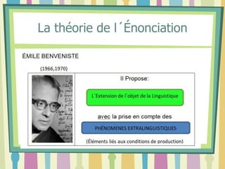 Situation d´énonciation