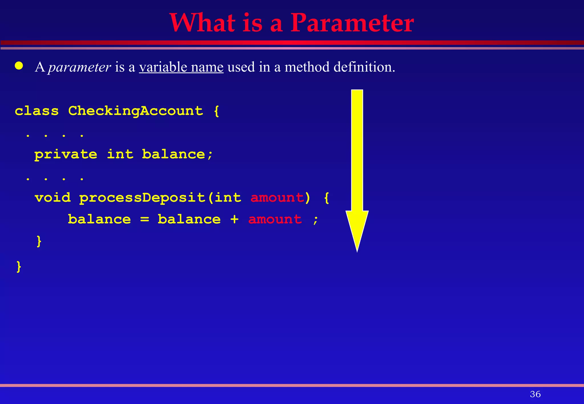 Java: Class Design Examples | PPT