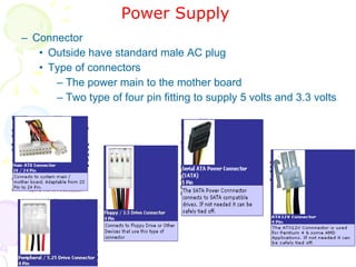 Power Supply Connector Outside have standard male AC plug Type of connectors  The power main to the mother board Two type of four pin fitting to supply 5 volts and 3.3 volts 
