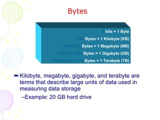 Bytes Kilobyte, megabyte, gigabyte, and terabyte are terms that describe large units of data used in measuring data storage  Example: 20 GB hard drive 8  bits = 1 Byte 1024  Bytes = 1 Kilobyte (KB) 1,048,576  Bytes = 1 Megabyte (MB) 1,043,741,824  Bytes = 1 Gigabyte (GB) 1,099,511,627,776  Bytes = 1 Terabyte (TB) 