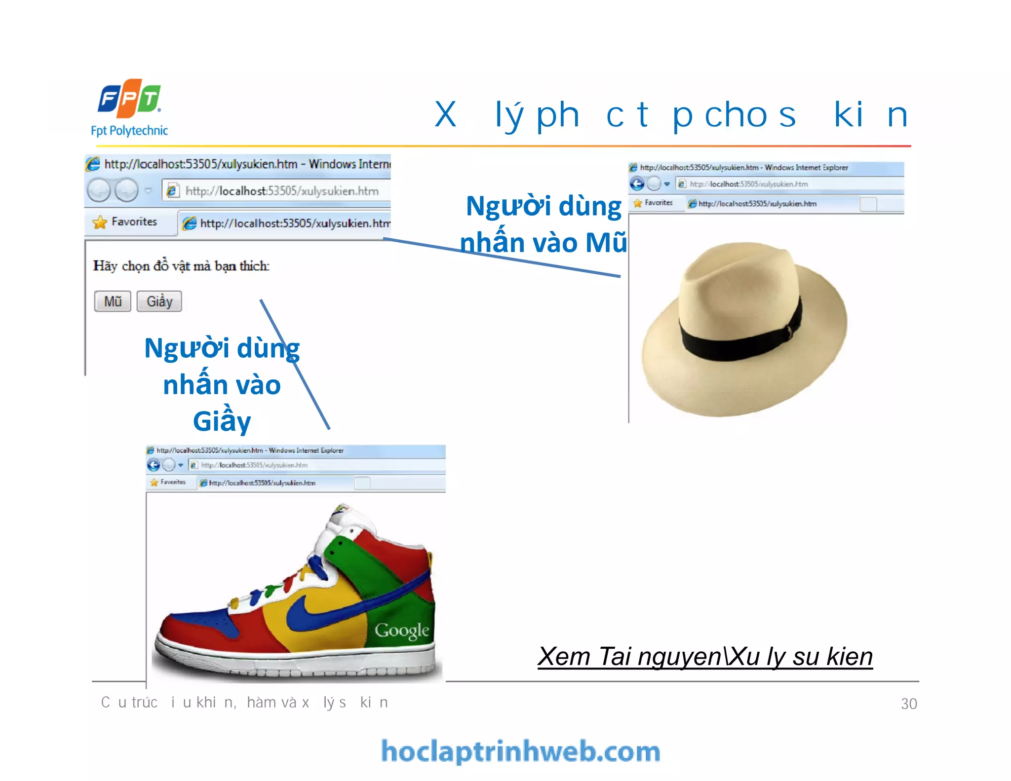 Xử lý phức tạp cho sự kiện
Người dùng
nhấn vào Mũ
Người dùng
nhấn vào
Giầy
Cấu trúc điều khiển, hàm và xử lý sự kiện 30
Người dùng
nhấn vào
Giầy
Xem Tai nguyenXu ly su kien
 
