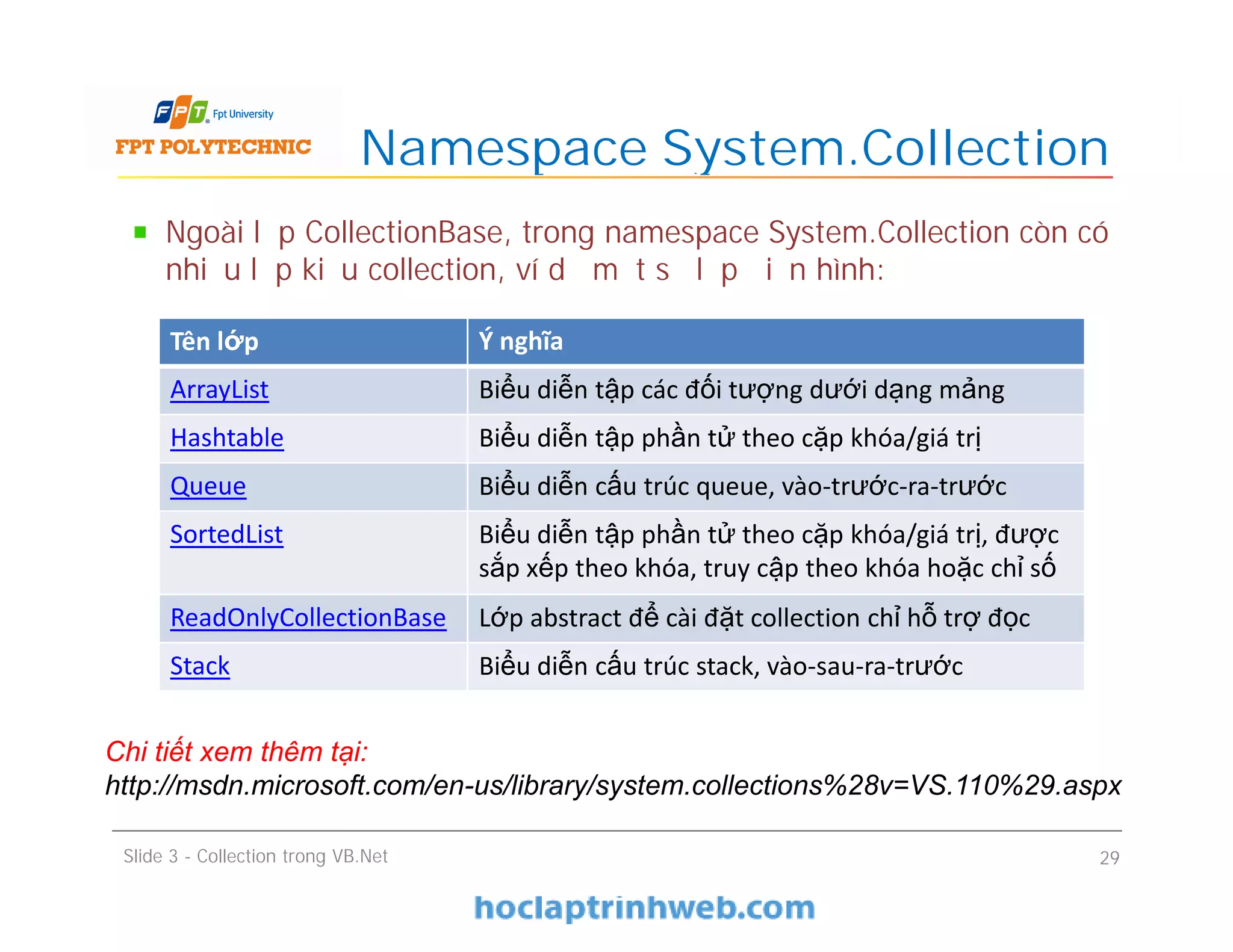 Ngoài lớp CollectionBase, trong namespace System.Collection còn có
nhiều lớp kiểu collection, ví dụ một số lớp điển hình:
Namespace System.Collection
Slide 3 - Collection trong VB.Net 29
Tên lớp Ý nghĩa
ArrayList Biểu diễn tập các đối tượng dưới dạng mảng
Hashtable Biểu diễn tập phần tử theo cặp khóa/giá trị
Queue Biểu diễn cấu trúc queue, vào-trước-ra-trước
SortedList Biểu diễn tập phần tử theo cặp khóa/giá trị, được
sắp xếp theo khóa, truy cập theo khóa hoặc chỉ số
ReadOnlyCollectionBase Lớp abstract để cài đặt collection chỉ hỗ trợ đọc
Stack Biểu diễn cấu trúc stack, vào-sau-ra-trước
Chi tiết xem thêm tại:
http://msdn.microsoft.com/en-us/library/system.collections%28v=VS.110%29.aspx
 