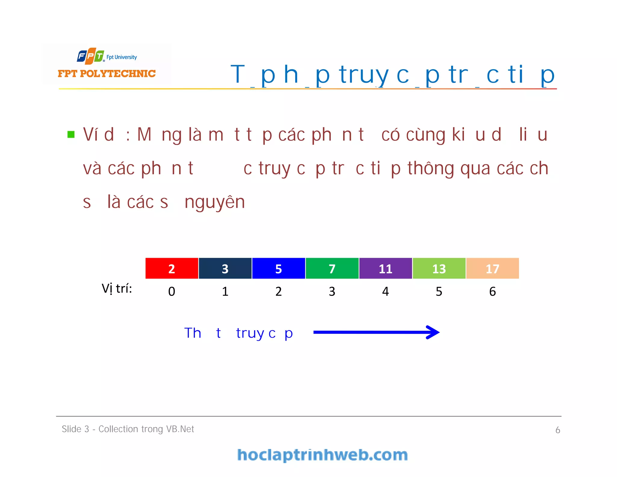 Ví dụ: Mảng là một tập các phần tử có cùng kiểu dữ liệu
và các phần tử được truy cập trực tiếp thông qua các chỉ
số là các số nguyên
Tập hợp truy cập trực tiếp
Slide 3 - Collection trong VB.Net 6
2 3 5 7 11 13 17
0 1 2 3 4 5 6
Thứ tự truy cập
Vị trí:
 