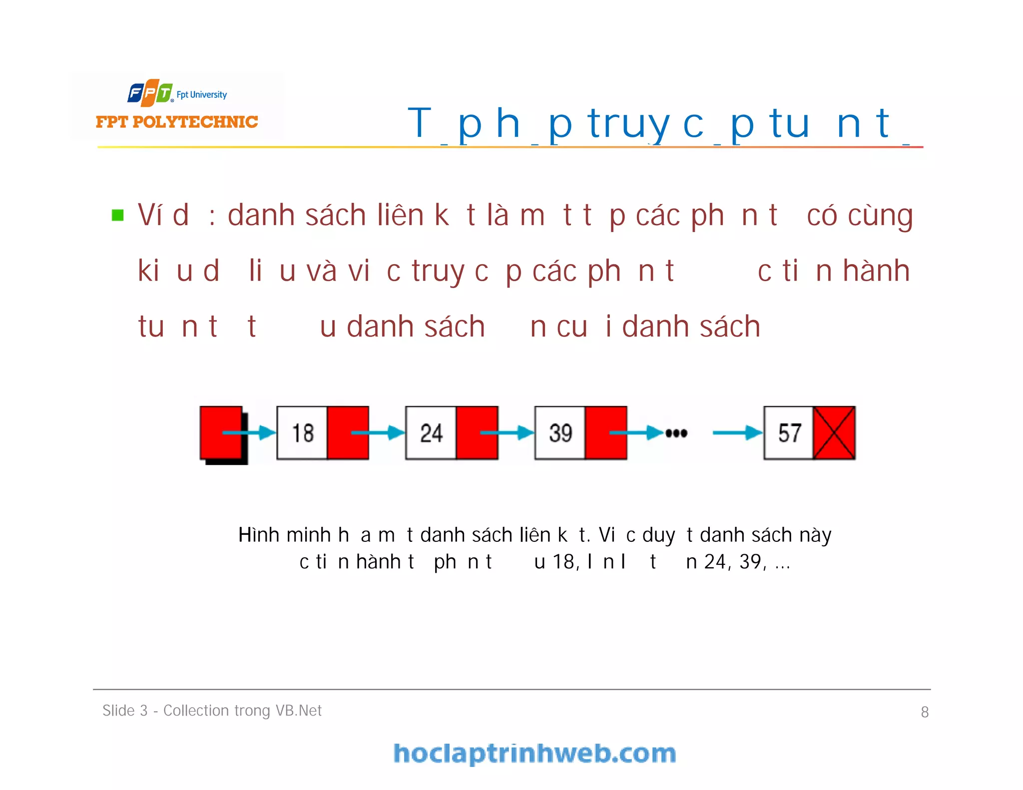 Ví dụ: danh sách liên kết là một tập các phần tử có cùng
kiểu dữ liệu và việc truy cập các phần tử được tiến hành
tuần tự từ đầu danh sách đến cuối danh sách
Tập hợp truy cập tuần tự
Slide 3 - Collection trong VB.Net 8
HHình minh họa một danh sách liên kết. Việc duyệt danh sách này
được tiến hành từ phần tử đầu 18, lần lượt đến 24, 39, …
 