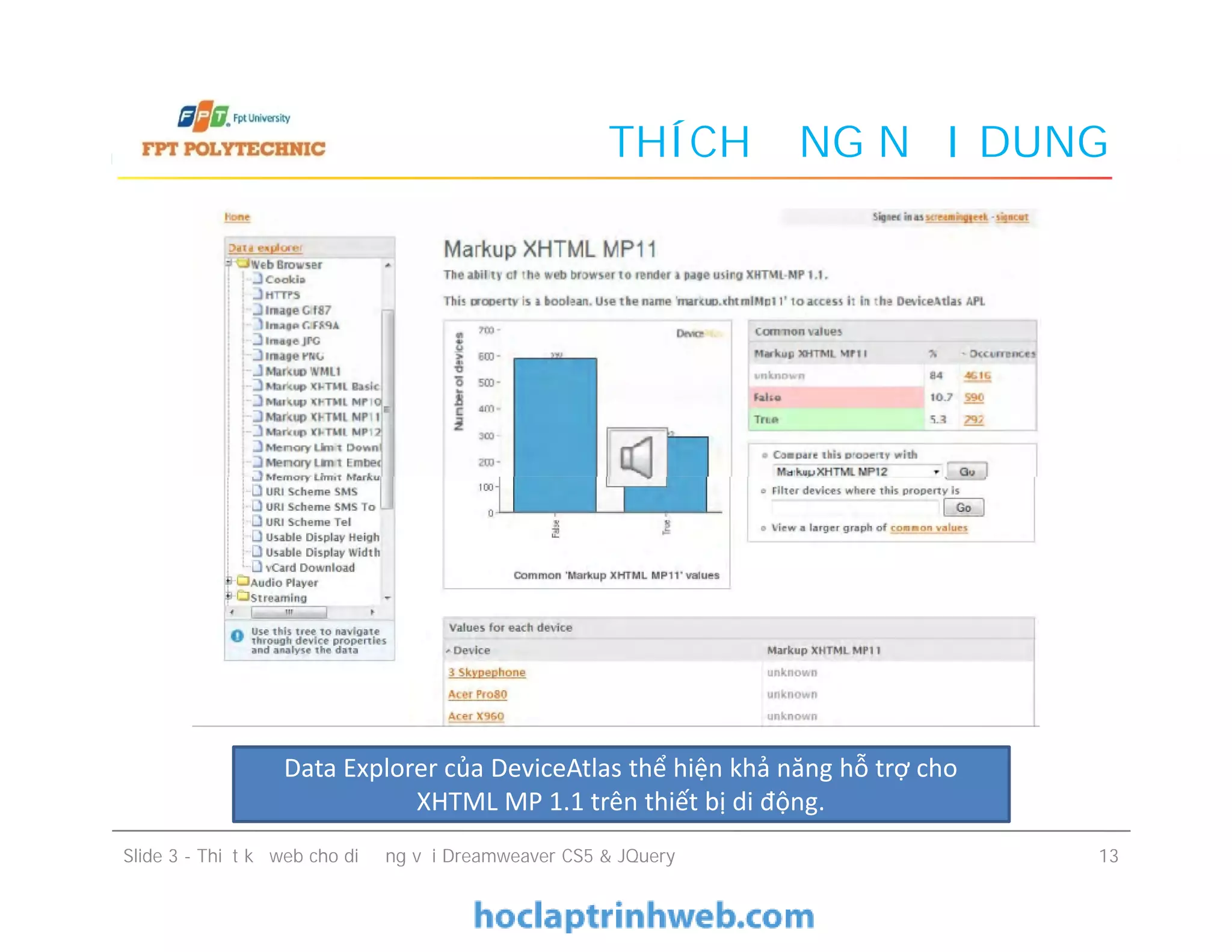 THÍCH ỨNG NỘI DUNG
Slide 3 - Thiết kế web cho di động với Dreamweaver CS5 & JQuery 13
Data Explorer của DeviceAtlas thể hiện khả năng hỗ trợ cho
XHTML MP 1.1 trên thiết bị di động.
 