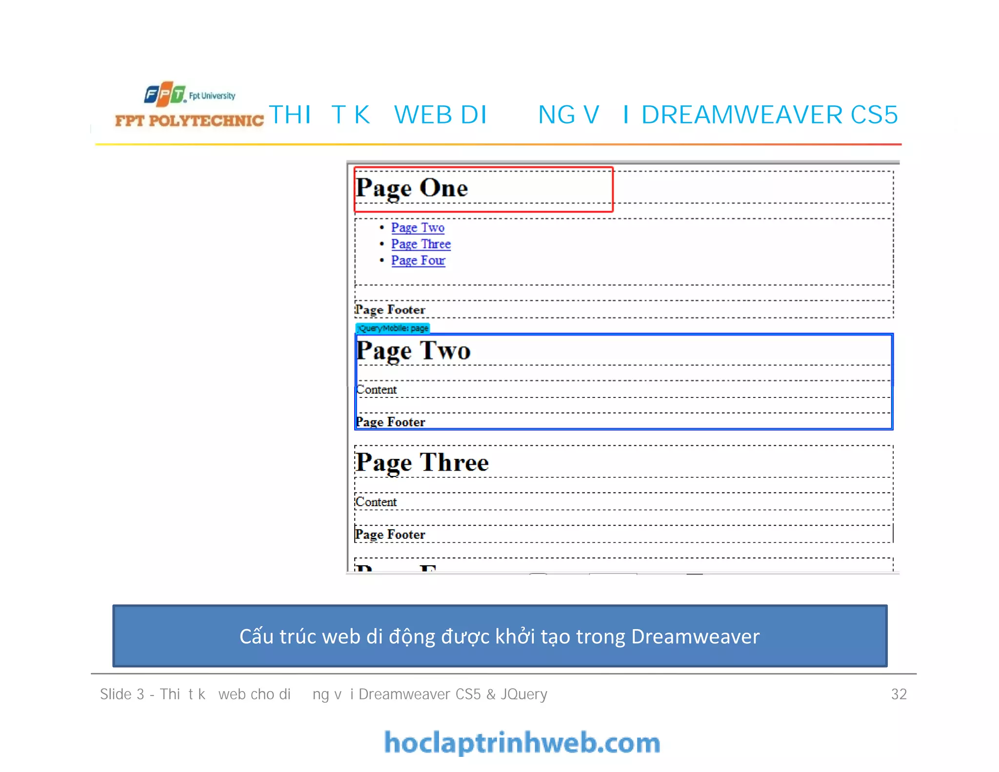 THIẾT KẾ WEB DI ĐỘNG VỚI DREAMWEAVER CS5
Slide 3 - Thiết kế web cho di động với Dreamweaver CS5 & JQuery 32
Cấu trúc web di động được khởi tạo trong Dreamweaver
 