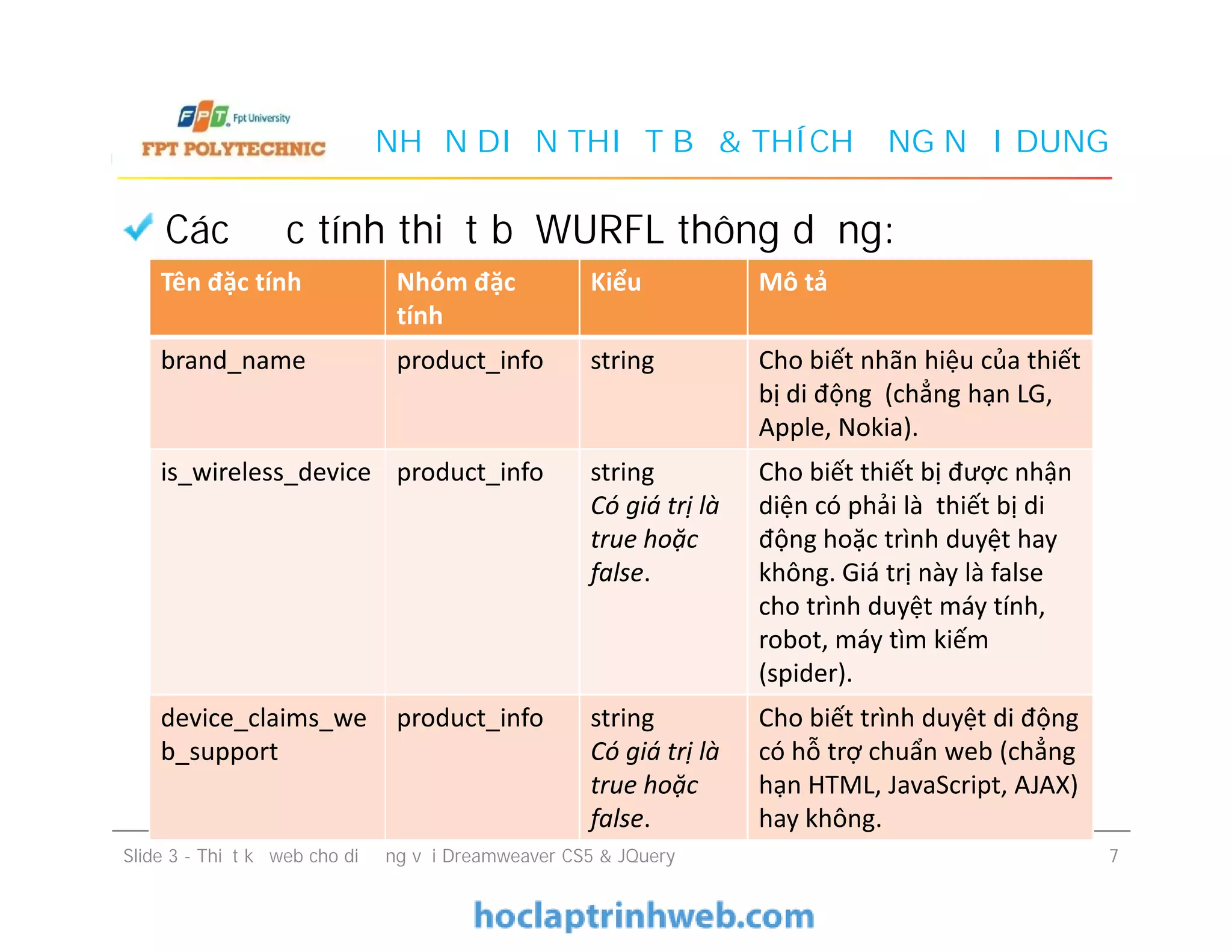 NHẬN DIỆN THIẾT BỊ & THÍCH ỨNG NỘI DUNG
Các đặc tính thiết bị WURFL thông dụng:
Tên đặc tính Nhóm đặc
tính
Kiểu Mô tả
brand_name product_info string Cho biết nhãn hiệu của thiết
bị di động (chẳng hạn LG,
Apple, Nokia).
is_wireless_device product_info string
Có giá trị là
true hoặc
false.
Cho biết thiết bị được nhận
diện có phải là thiết bị di
động hoặc trình duyệt hay
không. Giá trị này là false
cho trình duyệt máy tính,
robot, máy tìm kiếm
(spider).
Slide 3 - Thiết kế web cho di động với Dreamweaver CS5 & JQuery 7
is_wireless_device product_info string
Có giá trị là
true hoặc
false.
Cho biết thiết bị được nhận
diện có phải là thiết bị di
động hoặc trình duyệt hay
không. Giá trị này là false
cho trình duyệt máy tính,
robot, máy tìm kiếm
(spider).
device_claims_we
b_support
product_info string
Có giá trị là
true hoặc
false.
Cho biết trình duyệt di động
có hỗ trợ chuẩn web (chẳng
hạn HTML, JavaScript, AJAX)
hay không.
 