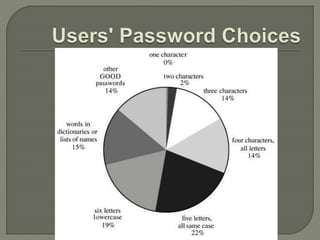 Keamanan Jaringan - Pertemuan 3
