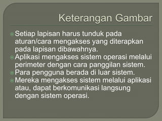 Setiap lapisan harus tunduk pada
aturan/cara mengakses yang diterapkan
pada lapisan dibawahnya.
Aplikasi mengakses sistem operasi melalui
perimeter dengan cara panggilan sistem.
Para pengguna berada di luar sistem.
Mereka mengakses sistem melalui aplikasi
atau, dapat berkomunikasi langsung
dengan sistem operasi.
 