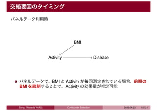 交絡要因のタイミング
パネルデータ利用時
BMI
zz
Activity // Disease
パネルデータで、BMI と Activity が毎回測定されている場合、前期の
BMI を統制することで、Activity の効果量が推定可能
So...
