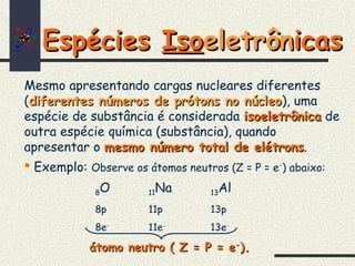 EspéciesEspécies IsoIsoeletrôneletrônicasicas
Mesmo apresentando cargas nucleares diferentes
(diferentes números de prótons no núcleodiferentes números de prótons no núcleo), uma
espécie de substância é considerada isoeletrônicaisoeletrônica de
outra espécie química (substância), quando
apresentar o mesmo número total de elétronsmesmo número total de elétrons.
 Exemplo: Observe os átomos neutros (Z = P = e-
) abaixo:
8O
8p
8e-
11Na
11p
11e-
13Al
13p
13e-
átomo neutro ( Z = P = eátomo neutro ( Z = P = e--
))..
 