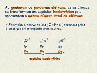 Ao ganharemganharem ou perderem elétrons,perderem elétrons, estes átomos
se transformam em espécies isoeletrônicaisoeletrônica pois
apresentam o mesmo número total de elétronsmesmo número total de elétrons,
 Exemplo: Observe os íons ( ) formados pelos
átomos que anteriormente eram neutros:
8O
-2-2
8p
10e10e--
11Na
+1+1
11p
10e10e--
13Al
+3+3
13p
10e10e--
espécies isoeletrônicaespécies isoeletrônica
ePZ ≠=
 