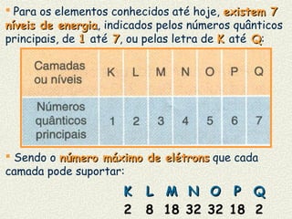  Para os elementos conhecidos até hoje, existem 7existem 7
níveis de energianíveis de energia, indicados pelos números quânticos
principais, de 11 até 77, ou pelas letra de KK até QQ:
 Sendo o número máximo de elétronsnúmero máximo de elétrons que cada
camada pode suportar:
KK LL MM NN OO PP QQ
2 8 18 32 32 18 2
 