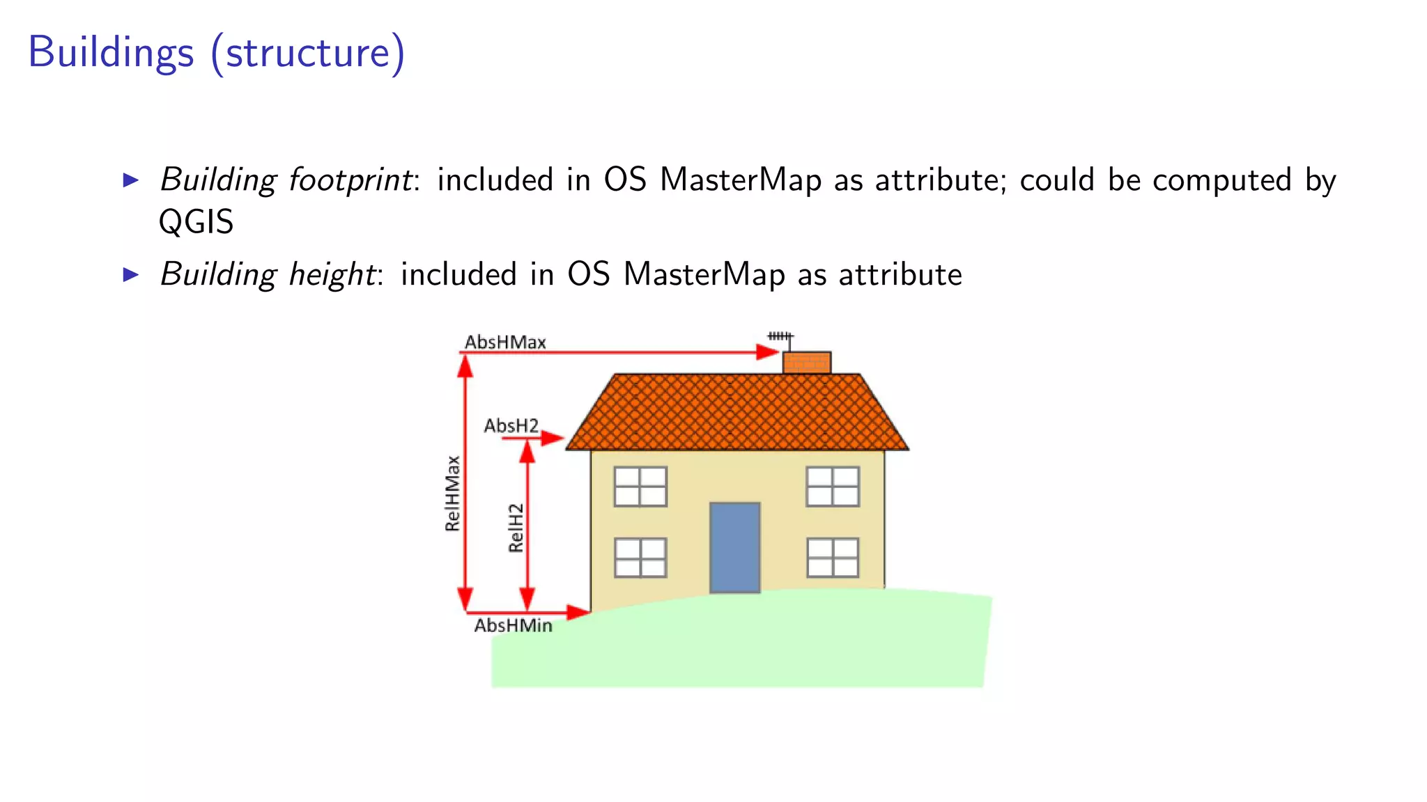 Buildings (structure)
Building footprint: included in OS MasterMap as attribute; could be computed by
QGIS
Building height: included in OS MasterMap as attribute
 