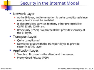 Presentation on Security protocols in Internet | PPT