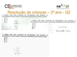 Resolução de crianças – 3º ano - Q2
 