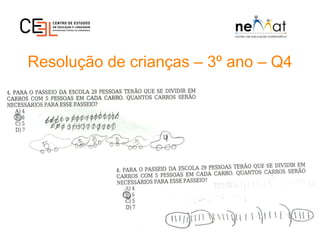 Resolução de crianças – 3º ano – Q4
 