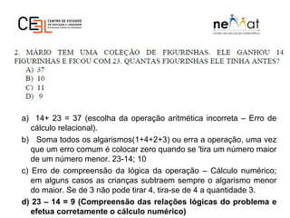 a) 14+ 23 = 37 (escolha da operação aritmética incorreta – Erro de
cálculo relacional).
b) Soma todos os algarismos(1+4+2+3) ou erra a operação, uma vez
que um erro comum é colocar zero quando se 'tira um número maior
de um número menor. 23-14; 10
c) Erro de compreensão da lógica da operação – Cálculo numérico;
em alguns casos as crianças subtraem sempre o algarismo menor
do maior. Se de 3 não pode tirar 4, tira-se de 4 a quantidade 3.
d) 23 – 14 = 9 (Compreensão das relações lógicas do problema e
efetua corretamente o cálculo numérico)
 
