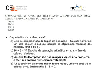 • O que indica cada alternativa?
a) Erro de compreensão da lógica da operação – Cálculo numérico;
um erro comum é subtrair sempre os algarismos menores dos
maiores. (tirar 6 de 8).
b) 26 + 8 = 34 Escolha da operação aritmética errada. – Erro de
cálculo relacional.
c) 26 - 8 = 18 (Compreensão das relações lógicas do problema
e efetua o cálculo numérico corretamente)
d) Ao subtrair um algarismo maior de um menor, um erro possível é
colocar zero. Então seria: 6 – 8 = 0.
 
