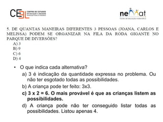• O que indica cada alternativa?
a) 3 é indicação da quantidade expressa no problema. Ou
não ter esgotado todas as possibilidades.
b) A criança pode ter feito: 3x3.
c) 3 x 2 = 6. O mais provável é que as crianças listem as
possibilidades.
d) A criança pode não ter conseguido listar todas as
possibilidades. Listou apenas 4.
 