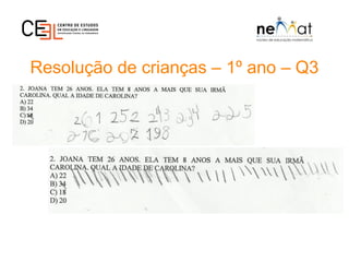 Resolução de crianças – 1º ano – Q3
 