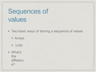 Array List of Data Structure & Analysis. | PPTX