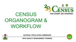 SLIDE 3_ Census Organogram AND WORKFLOW.pdf