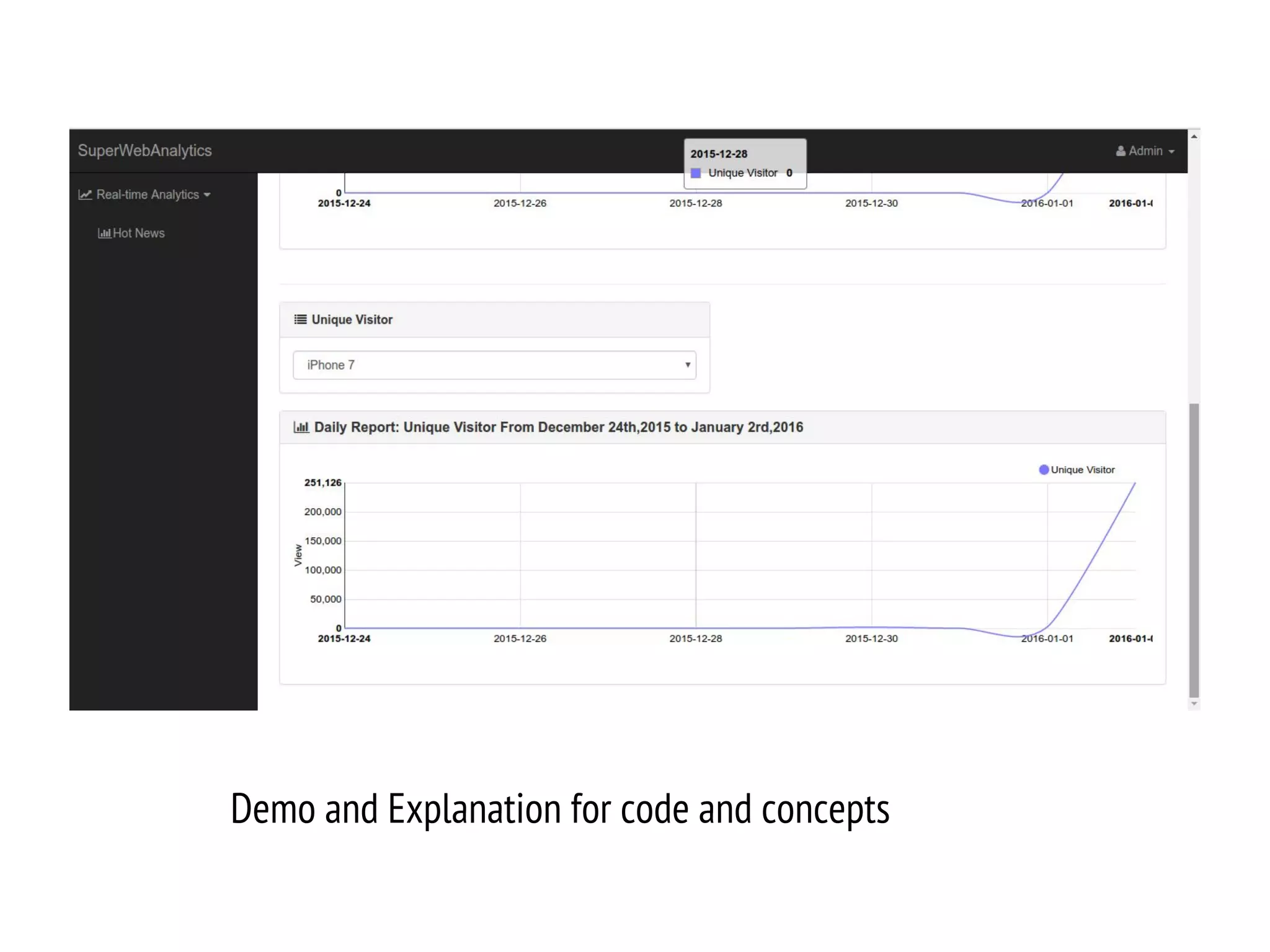 Demo and Explanation for code and concepts 