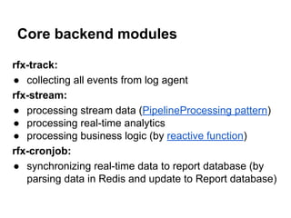 Core backend modules
rfx-track:
● collecting all events from log agent
rfx-stream:
● processing stream data (PipelineProcessing pattern)
● processing real-time analytics
● processing business logic (by reactive function)
rfx-cronjob:
● synchronizing real-time data to report database (by
parsing data in Redis and update to Report database)
 