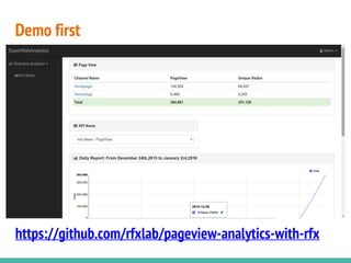 Demo first
https://github.com/rfxlab/pageview-analytics-with-rfx
 
