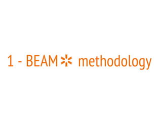 1 - BEAM✲ methodology
 